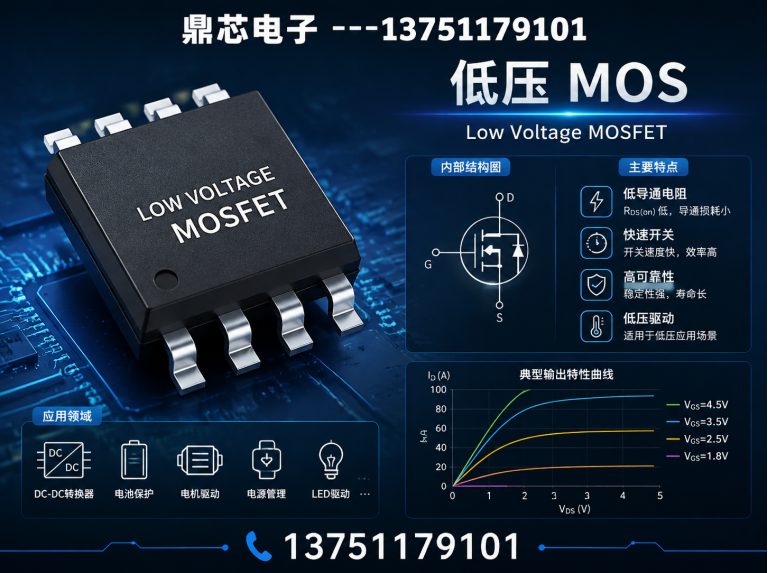 红河运算放大器展示图